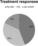 www.frontiersin.org