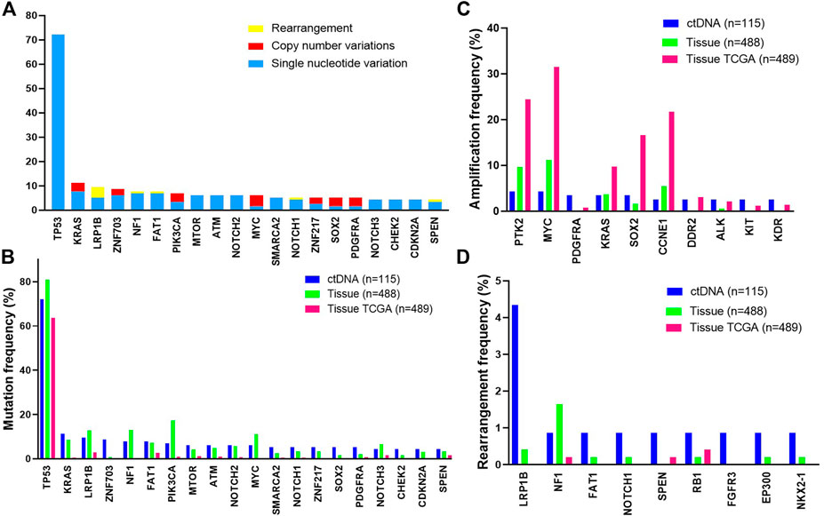 how long can you live with breast cancer that has spread to the brain